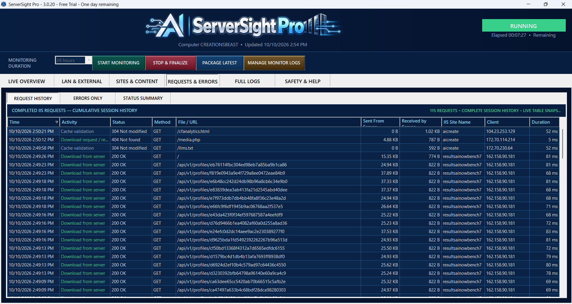 Completed request history showing timestamp, activity, status, method, path, byte counts, site, logged client/proxy address and duration; includes successful requests and 404 probes.
